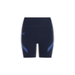Speed Shorts